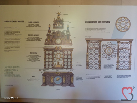 astronomische Uhr Infotafel