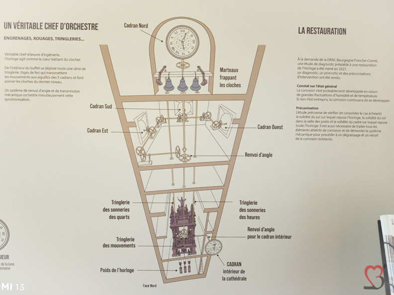 infotafel der astronomischen Uhr Aus Besancon in Frankreich infotafel-astro-besancon-uhr.jpg