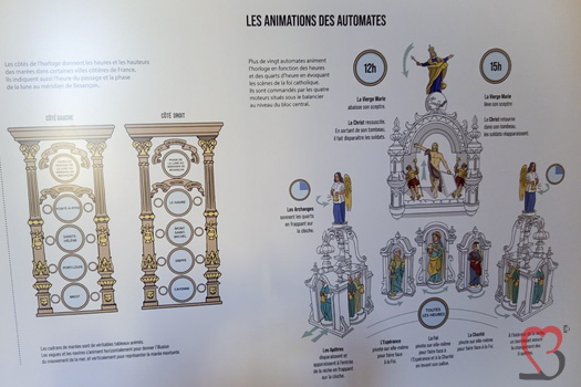 Info Tafel der astronomischen Uhr