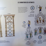 Info Tafel der astronomischen Uhr